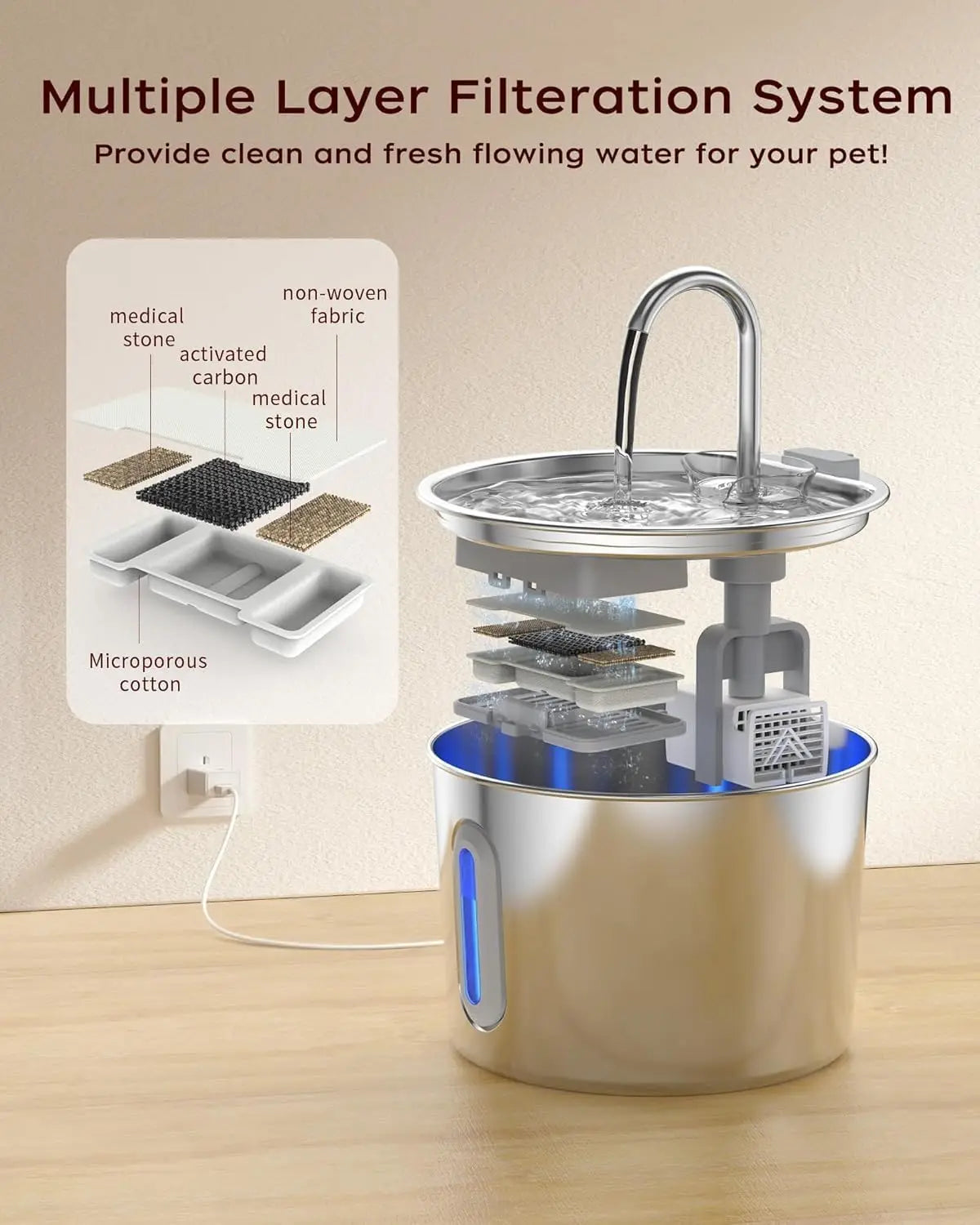 Cat Water Fountain Stainless Steel: 74oz/2.2L Cat Fountain for Drinking Pet Water Fountain for Cats Inside - Quiet Cats Water Bowl Dispenser - Kitty Drinking Fountains - for Pets& Small Animals