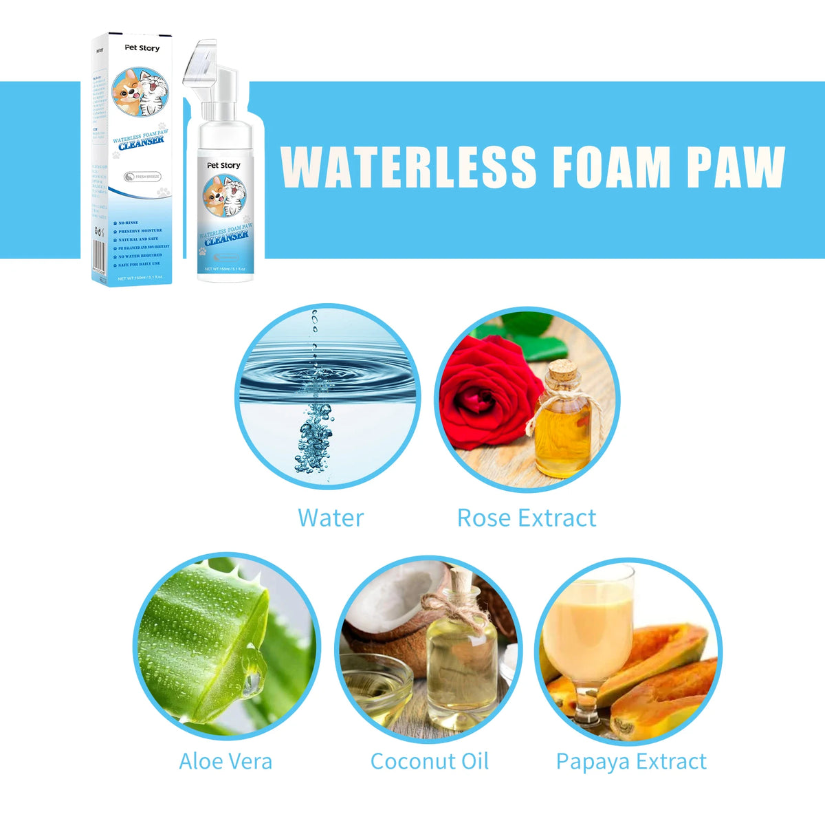 100ml Eco-Friendly Pet Perfume Deodorization and Odor Removal for Dogs and Cats Plastic Pet Environment Deodorant Supplies